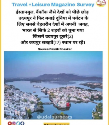 Udaipur ranks 2nd 
14-sep-2021